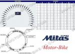 МОТО ГУМА ВЪНШНА 100/70-14 53L TL TOURING FORCE-SC МИТАС-3